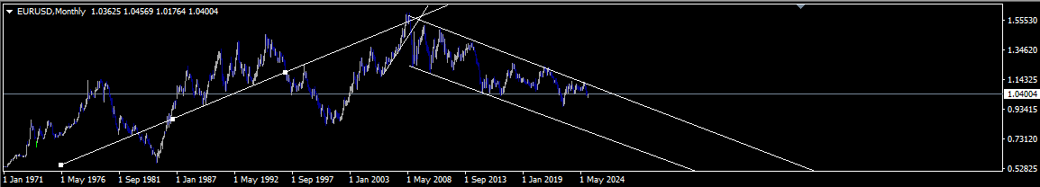 trendlines v2 blue.png (14 KB)